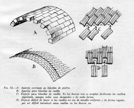 Luis Moya _ construcción tradicional de bóvedas ligeras